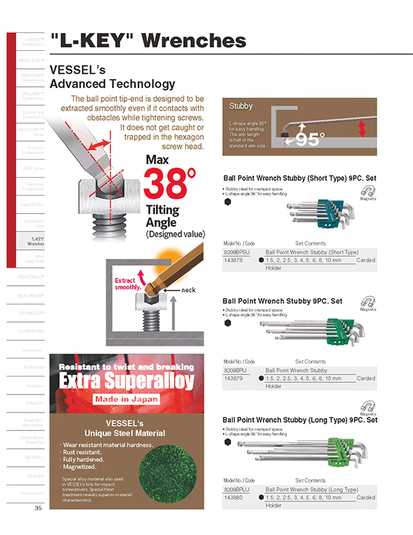 WRENCHES / OTHER HAND TOOLS