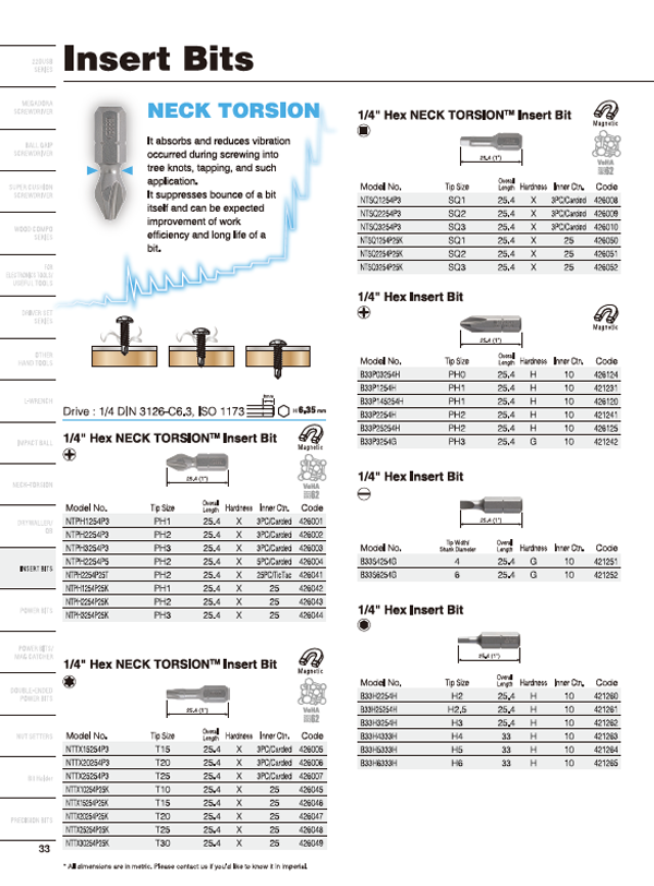 GENERAL CATALOGUE All 31pages