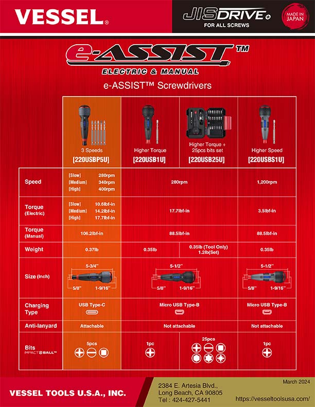 e-ASSIST_Screwdrivers_fl